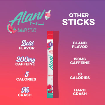 Alani Nu HAWAIIAN SHAVED ICE  Energy Sticks Drink Powder  200mg Caffeine  Pre Workout Performance with Antioxidants  On-The-Go Drink Mix  Biotin  B Vitamins  Zero Sugar  5 Calories  10 Pack