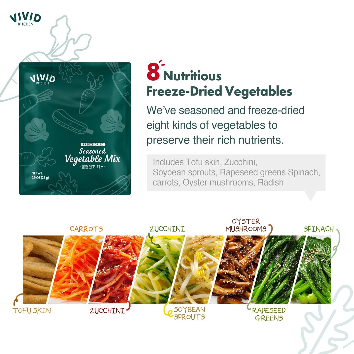 VIVID KITCHEN Freeze-Dried Bibimbap with Zero Sugar Sauce - Plant-Based Korean Meal - 3-Minute Microwave Bibimbap with 8 Vegetab