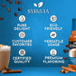 Syruvia Sugar-Free Cinnamon Dolce Syrup For Coffee 25.4 Ounces Cinnamon Dolce Flavoring For Coffee, With Pump