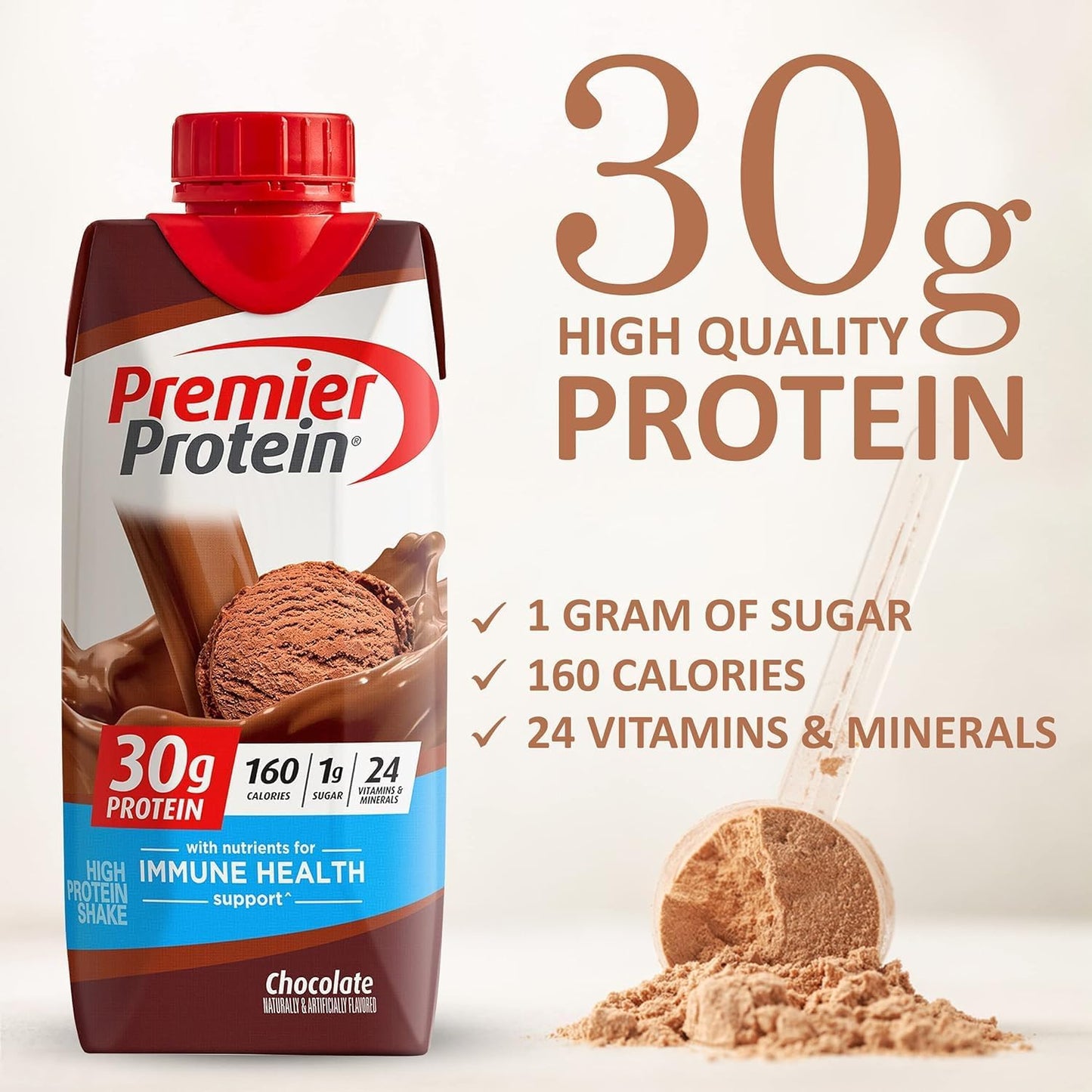Premier Protein 30g Protein Shake, Chocolate, 11 Fl Oz, Pack of 12, The Award Box