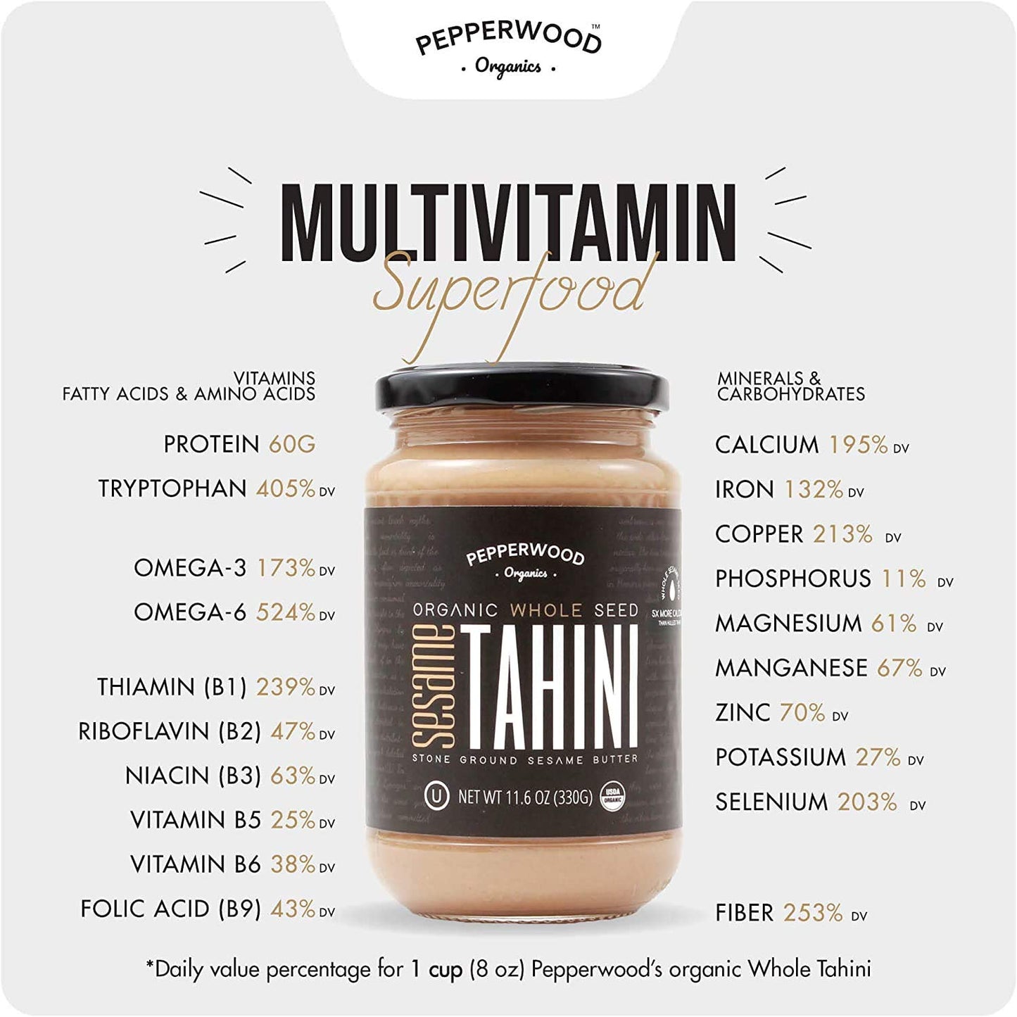 Organic Whole Sesame Tahini Paste - Bulk 6.6lb Bucket - Unhulled & Stone-Ground - Silky Smooth Texture in Hummus, Dips, Dressing