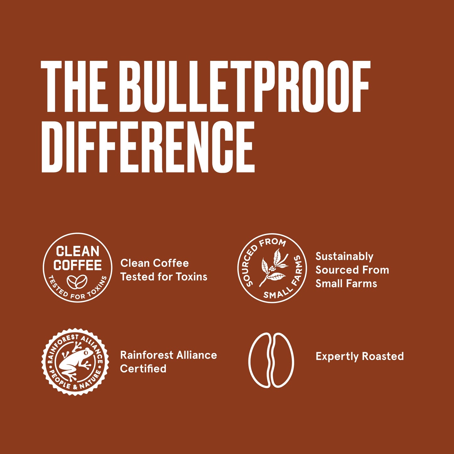 Bulletproof Original Medium Roast Whole Bean Coffee, 12 Ounces, 100% Arabica Coffee Sourced From Central And South America