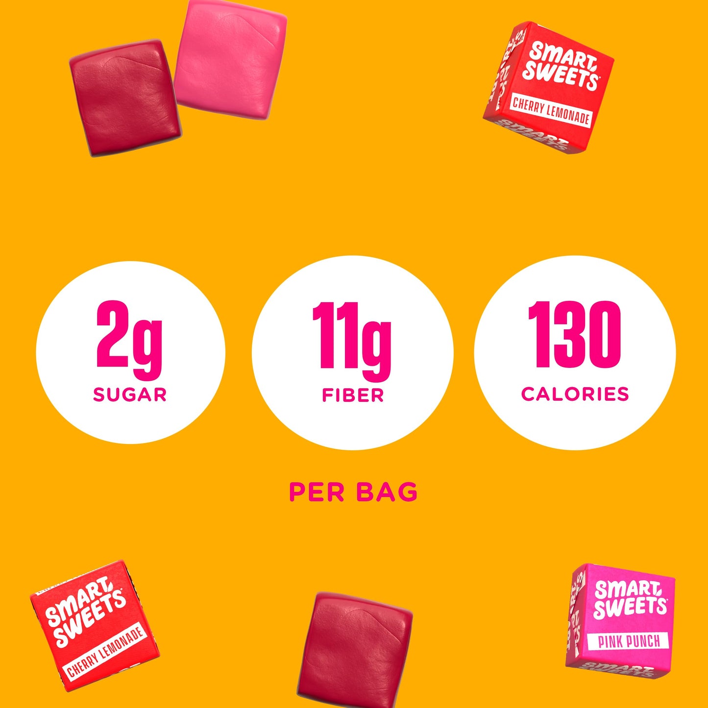 Smartsweets Sweetchews, 1.6Oz (Pack Of 14), Candy With Low Sugar & Calorie, Healthy Snacks For Kids & Adults