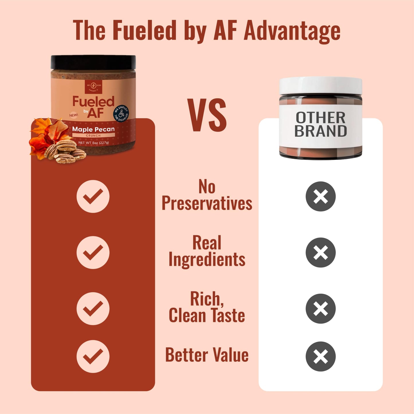 Fueled AF Maple Pecan Crunch Butter, Made with Roasted Pecans and Maple Flakes, Vegan & Paleo Friendly, (8 ounce Jar)
