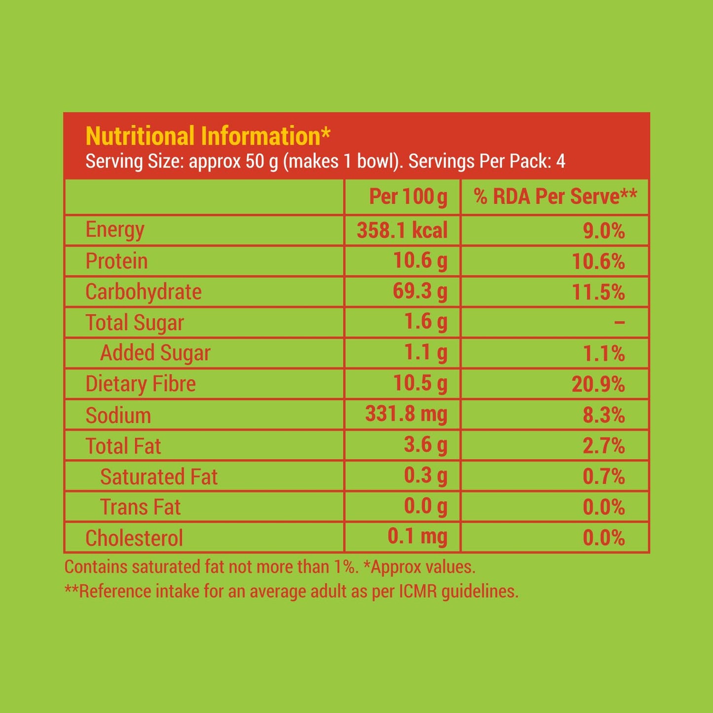 Slurrp Farm No Maida Millet Noodles | Not Fried, No Msg | Mild Millet Noodles Pack Of 3-192G Each