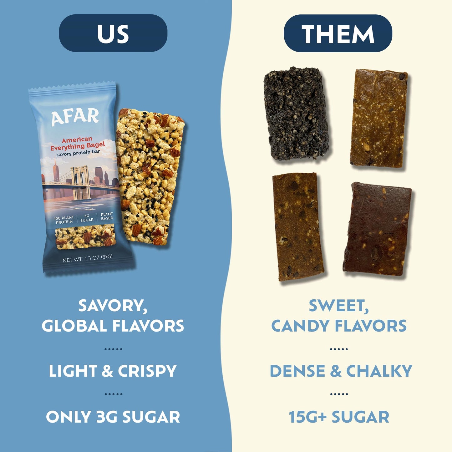 Afar Savory Protein Bars – Low Sugar, High Protein, Vegan, Gluten Free – 8 Count, American Everything Bagel Flavor, Brown