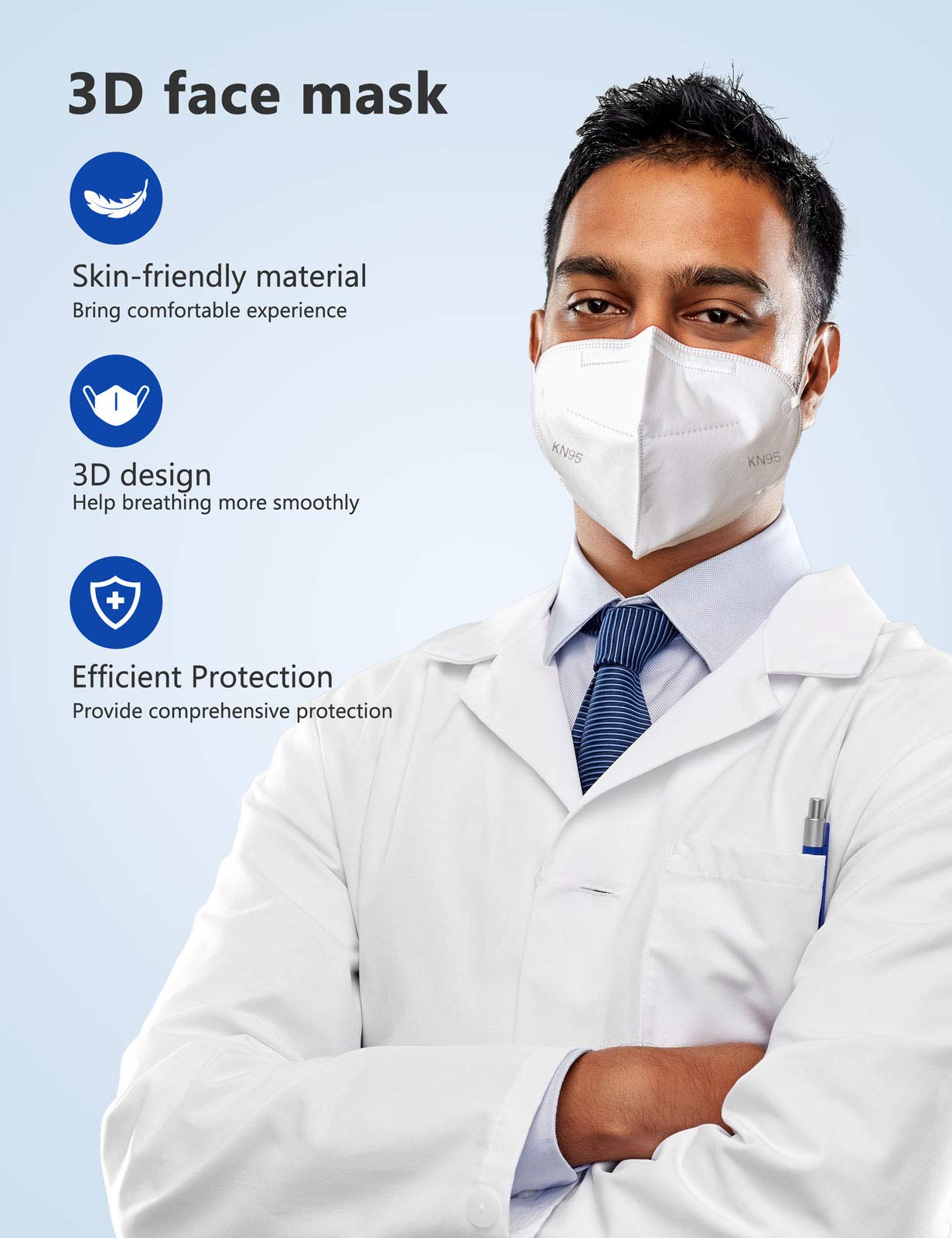 Boncare Kn95 Face Mask 30 Pcs, 5-Layer Face Mask For Men & Women, Updated Breathable, Comfortable (White)