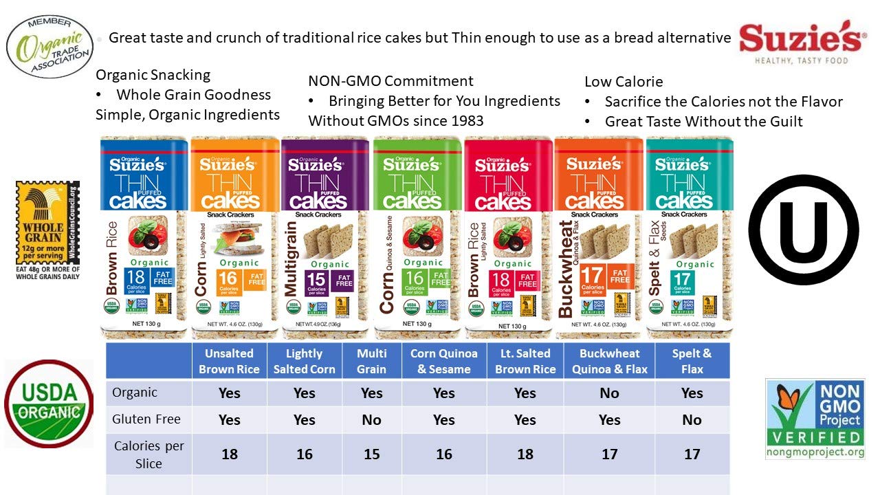 Suzie'S Organic Multigrain Rice Cake Thins|6 Pack|Usda Organic, Non-Gmo, Fat-Free, Sugar-Free, Gluten-Free|Low-Calorie Snack-16