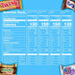 SNICKERS, TWIX, MILKY WAY & 3 MUSKETEERS Minis Milk Chocolate Bars Variety Pack, Party Size, 19.49 Oz Bulk Bag