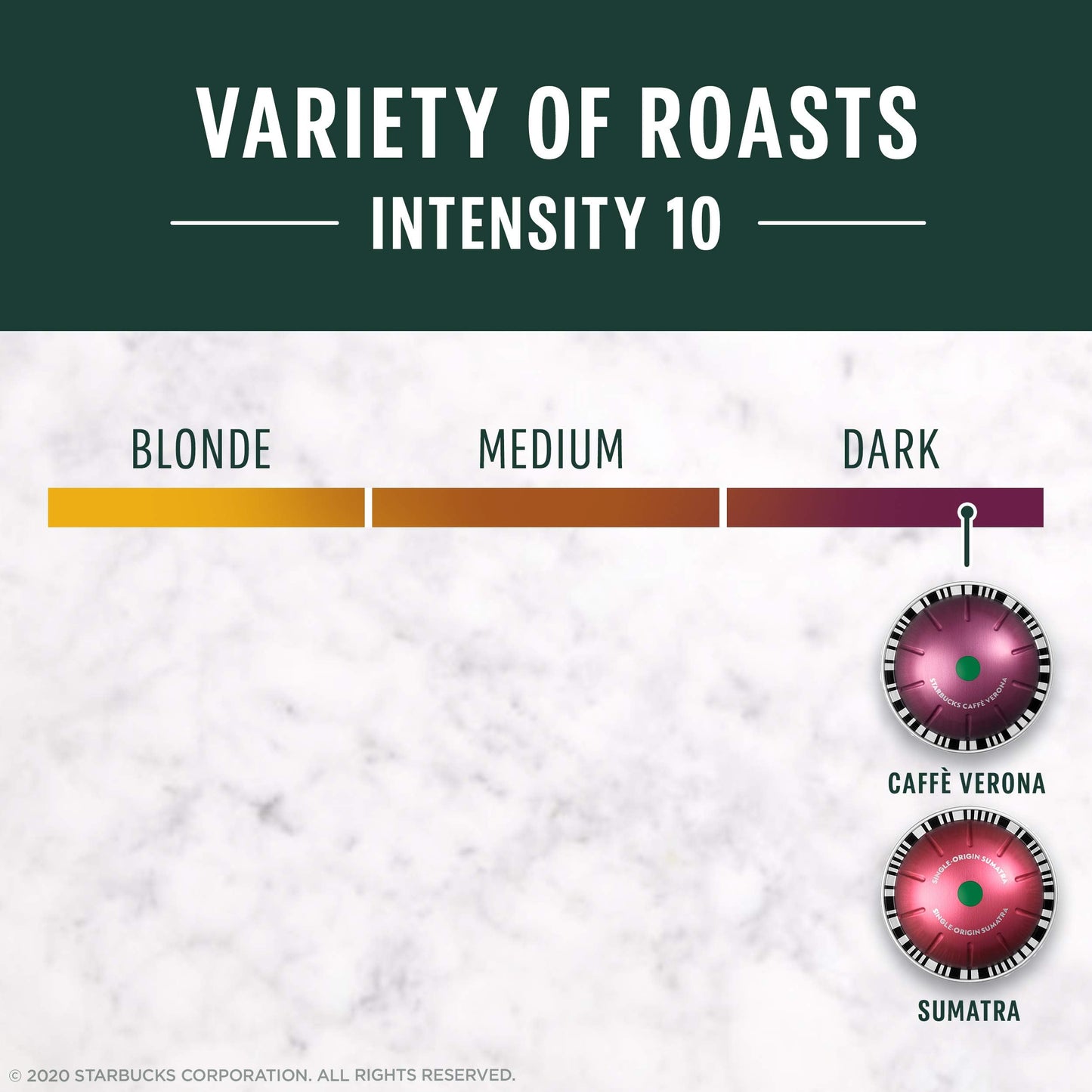 Starbucks Vertuo Dark Roast Variety Pack Coffee Pods, 32-count, 8 Count (Pack of 4)