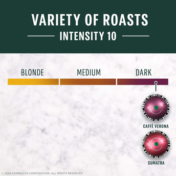 Starbucks Vertuo Dark Roast Variety Pack Coffee Pods, 32-count, 8 Count (Pack of 4)