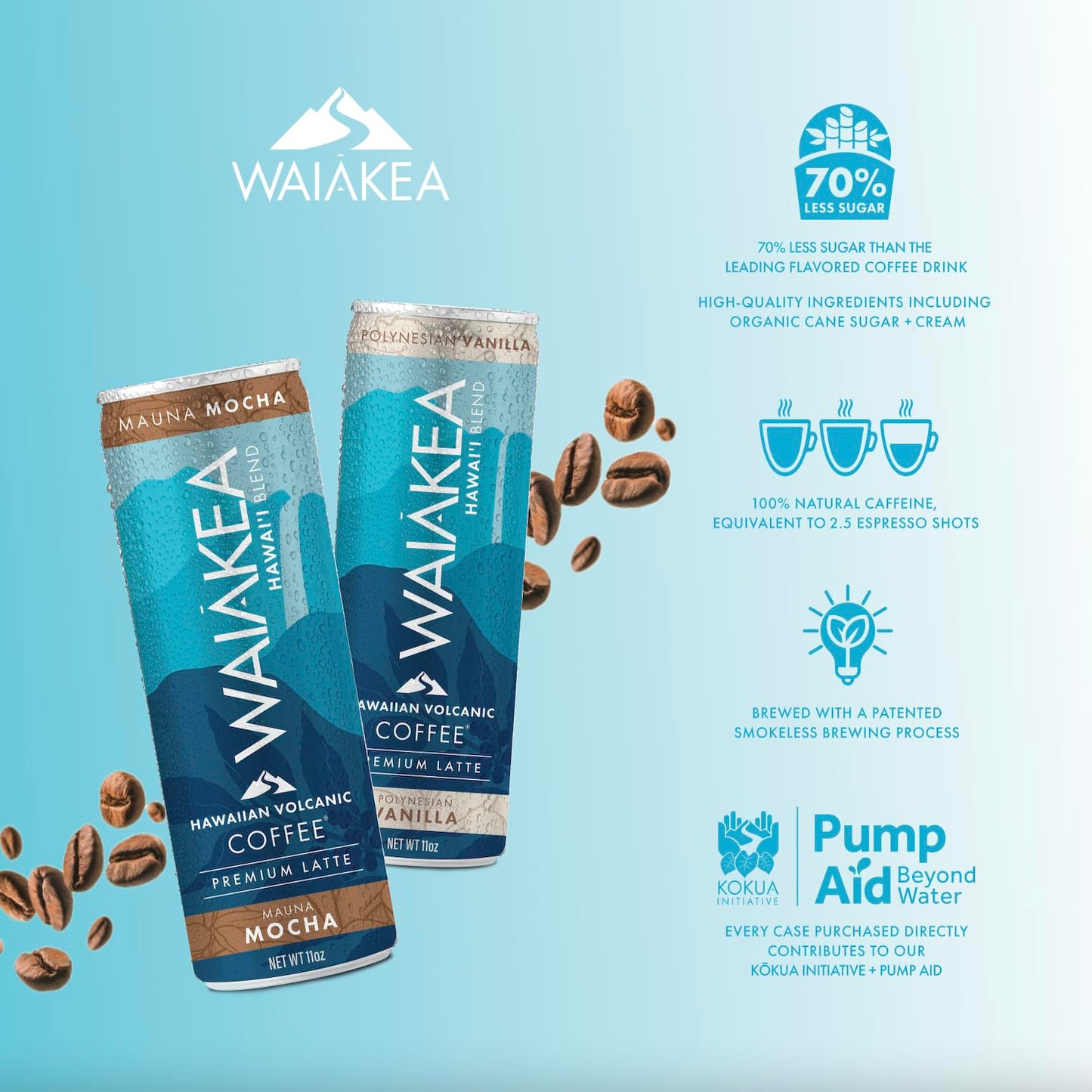 Waiakea Hawaiian Volcanic Coffee - Vanilla & Mocha Combo Pack - Ready to Drink Canned Coffee