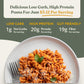 Chefs Kiss Low Carb Rotini Pasta | 1g Net Carb, 20g Protein | Gluten Free | 7oz Pack of 4