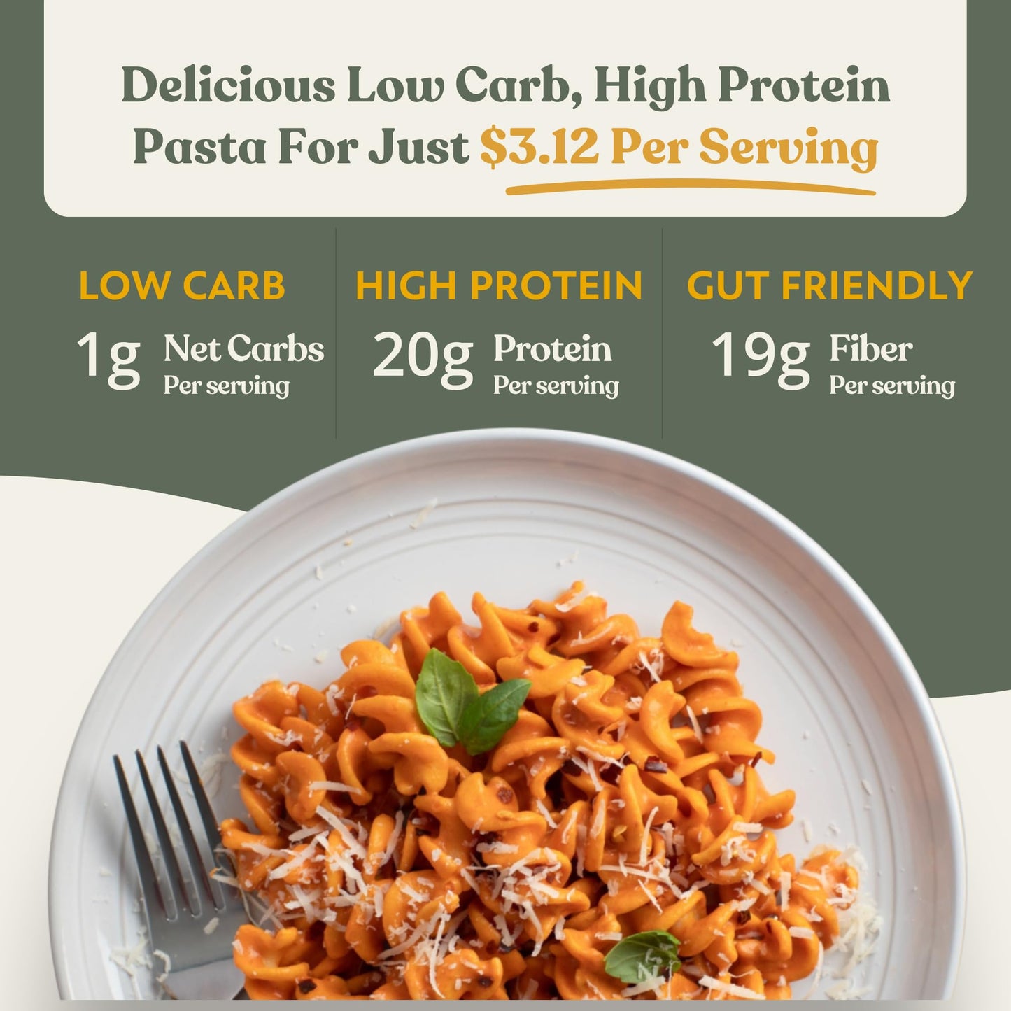 Chefs Kiss Low Carb Rotini Pasta | 1g Net Carb, 20g Protein | Gluten Free | 7oz Pack of 4