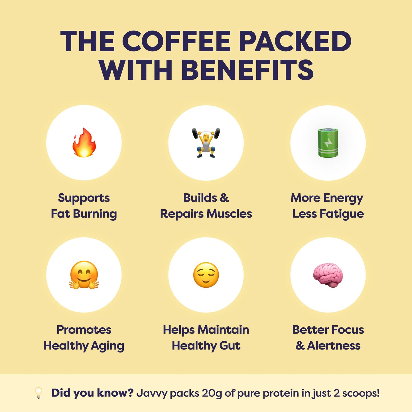 Original Protein Iced Coffee - enhanced Whey Protein & Instant Iced Coffees - 100% Natural Cold Brew Coffee - Zero Artificial Flavors & Sweeteners  80 mg Caffeine Per Serving  0g of Sugar  20 Servings