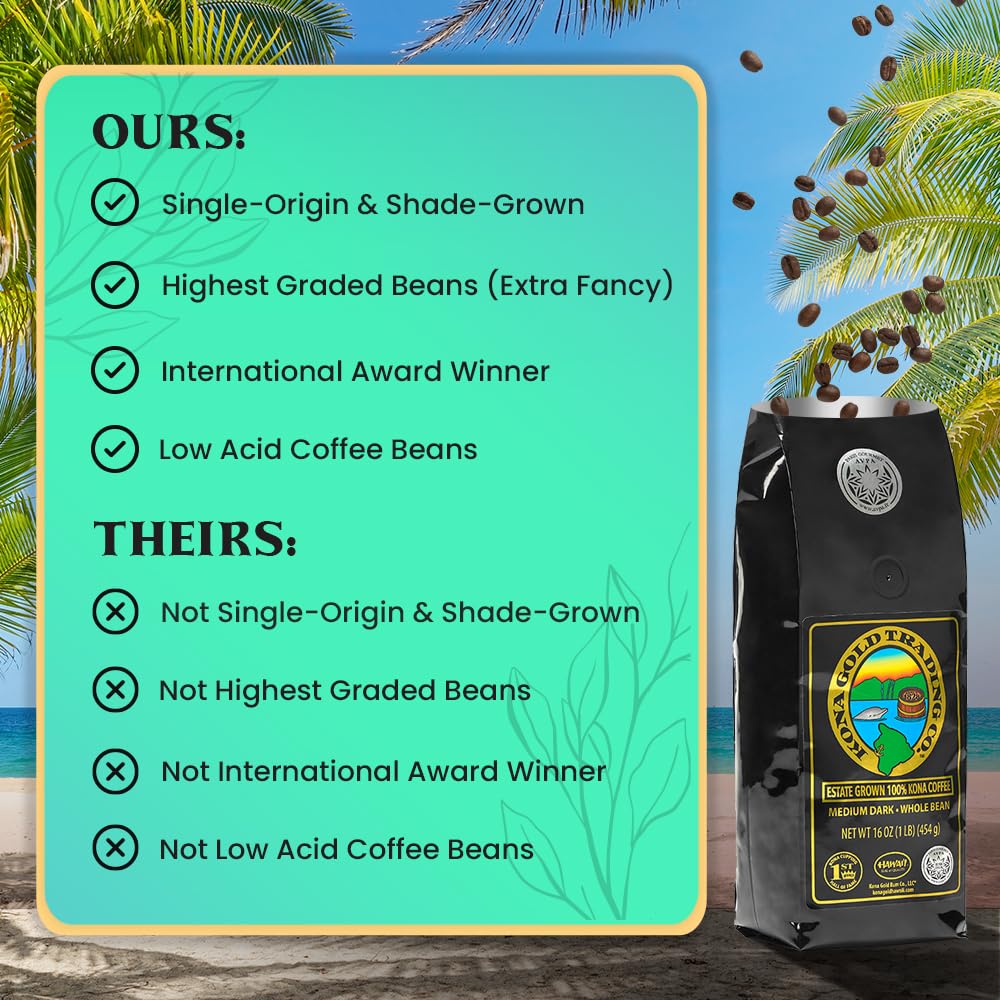 Kona Gold Ultraviolet Blu Light Infused Biodynamic Special Edition | Freshly Roasted Organic Whole Coffee Beans | Made From Prem