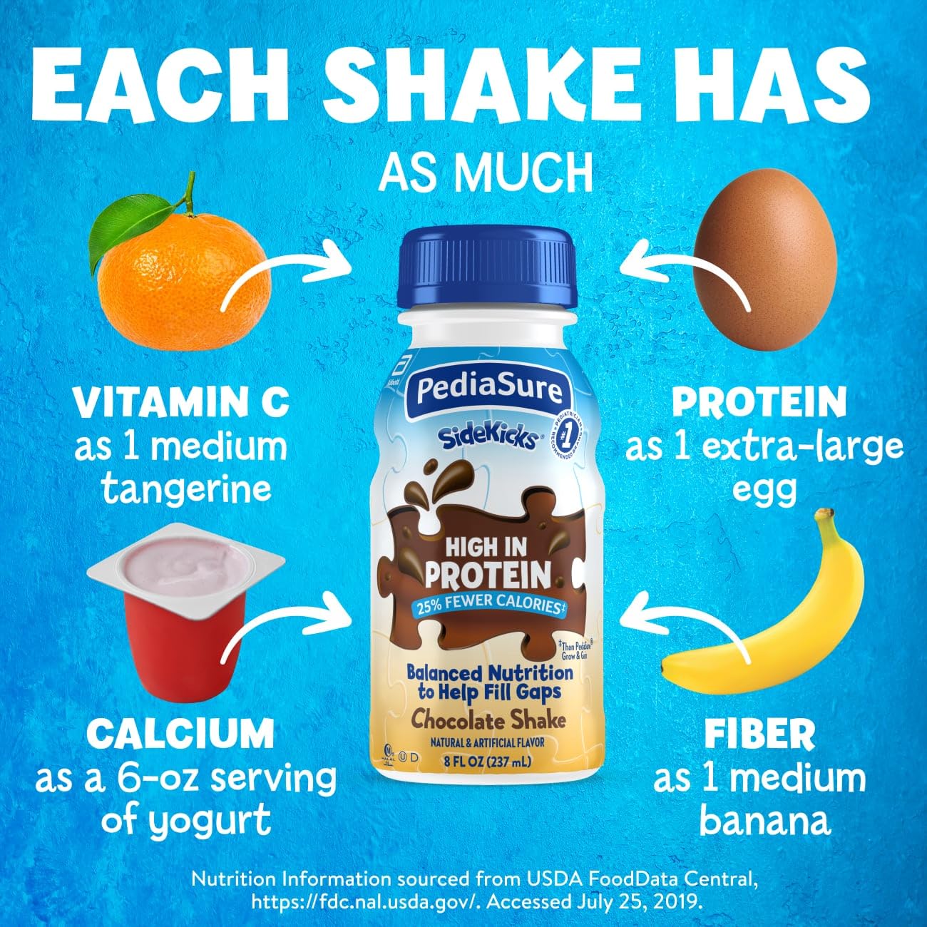 PediaSure SideKicks, 24 Shakes, Kids Protein Shake, With Key Nutrients and Protein to Help Kids Catch Up on Growth and Help Fill