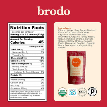 Brodo Classic Variety Pack With Collagen & Protein, Includes Organic Chicken, 100% Grass-Fed Beef, & Hearth Bone Broths For Sipp