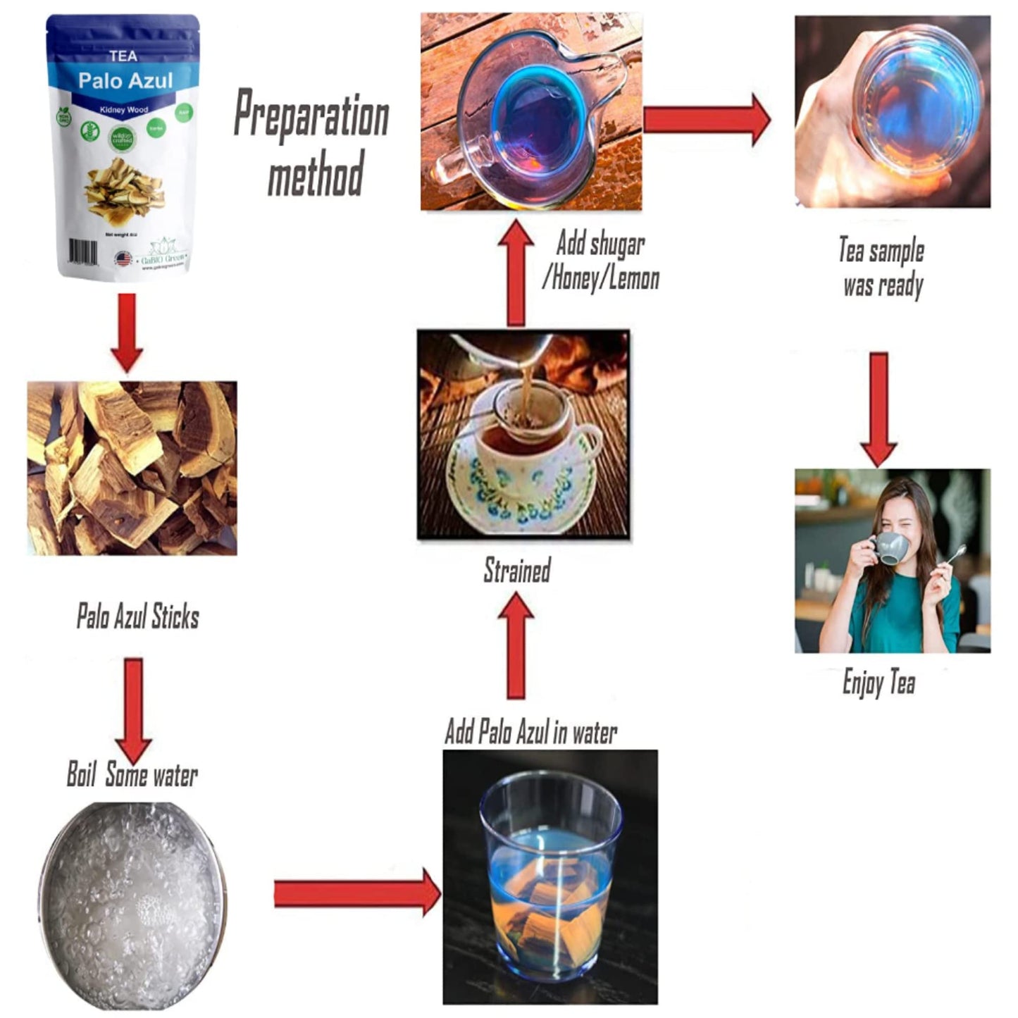 Palo azul, Kidney Wood (4oz/119gr), Blue Stick Herbal Tea Bark, palo azul tea, Resealable Bag (4 ounces).