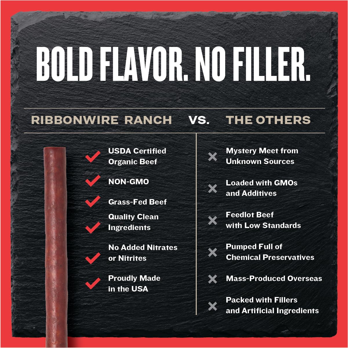 Ribbonwire Ranch Beef Sticks, Made With Organic Beef, Pasture Raised, High Protein Snack, Healthy, Low Carb, Keto Friendly, Glut