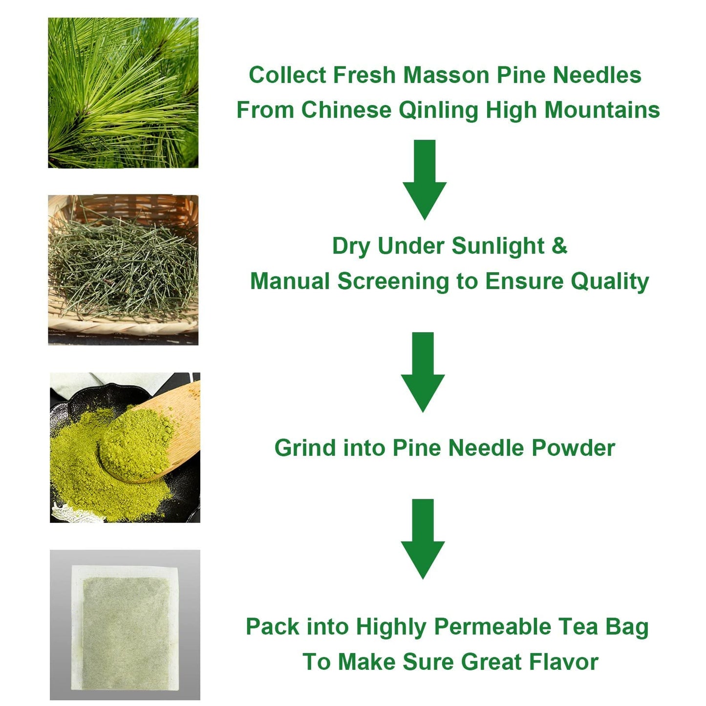 FullChea Dried Pine Needle Tea Bags - 40 Count, 2.5g/bag, Caffeine-free Herbal Tea, Rich in Vitamins & Antioxidants