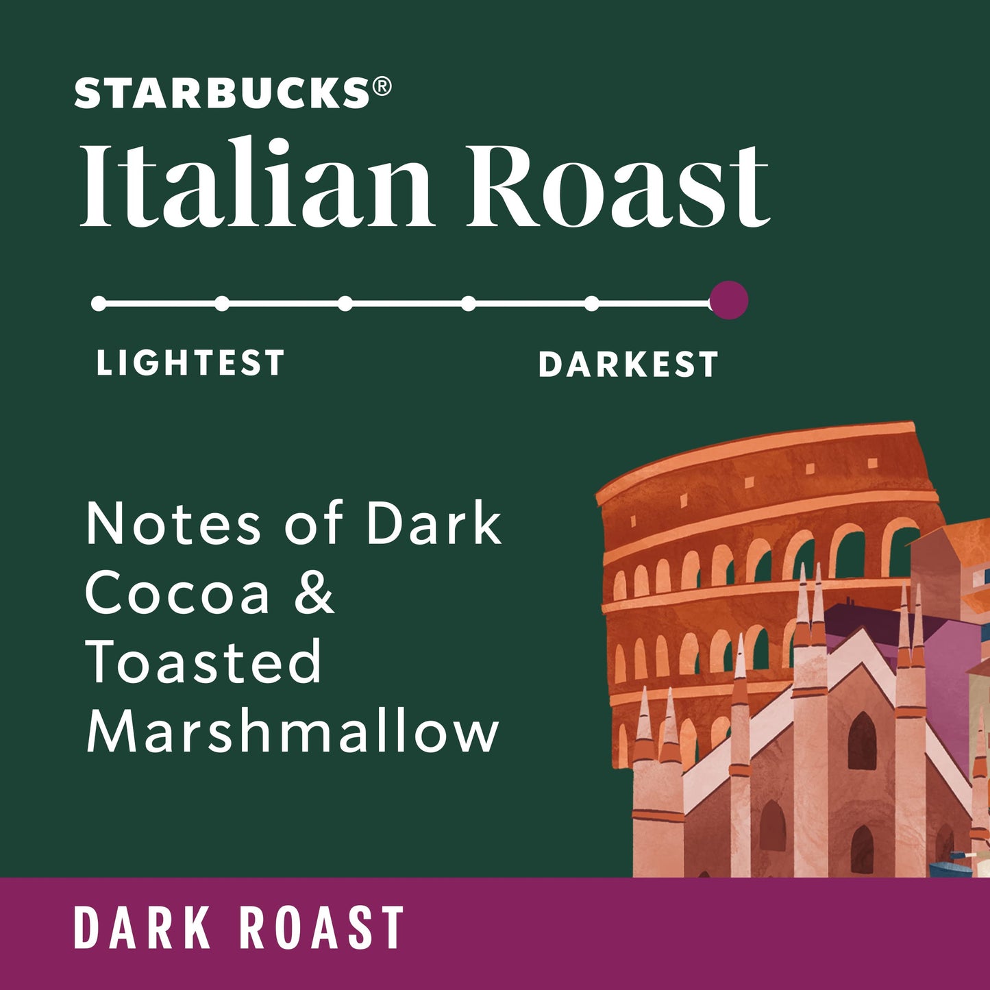 Starbucks Ground Coffee, Dark Roast Italian Roast, 12 oz Bags, 6-Pack, 100% Arabica