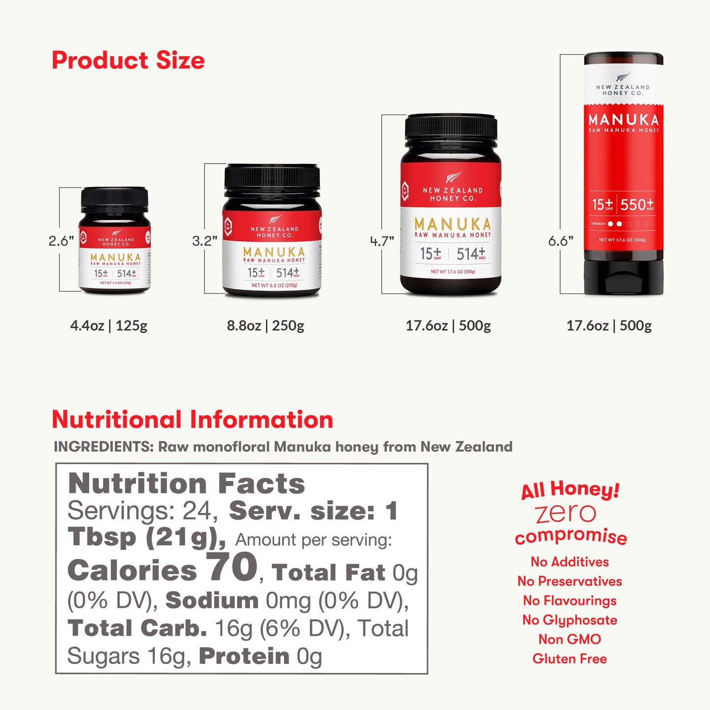 New Zealand Honey Co. Manuka Honey UMF 15+ | 500g | 17.6oz | MGO 550+ | Premium Quality Natural Sweetener
