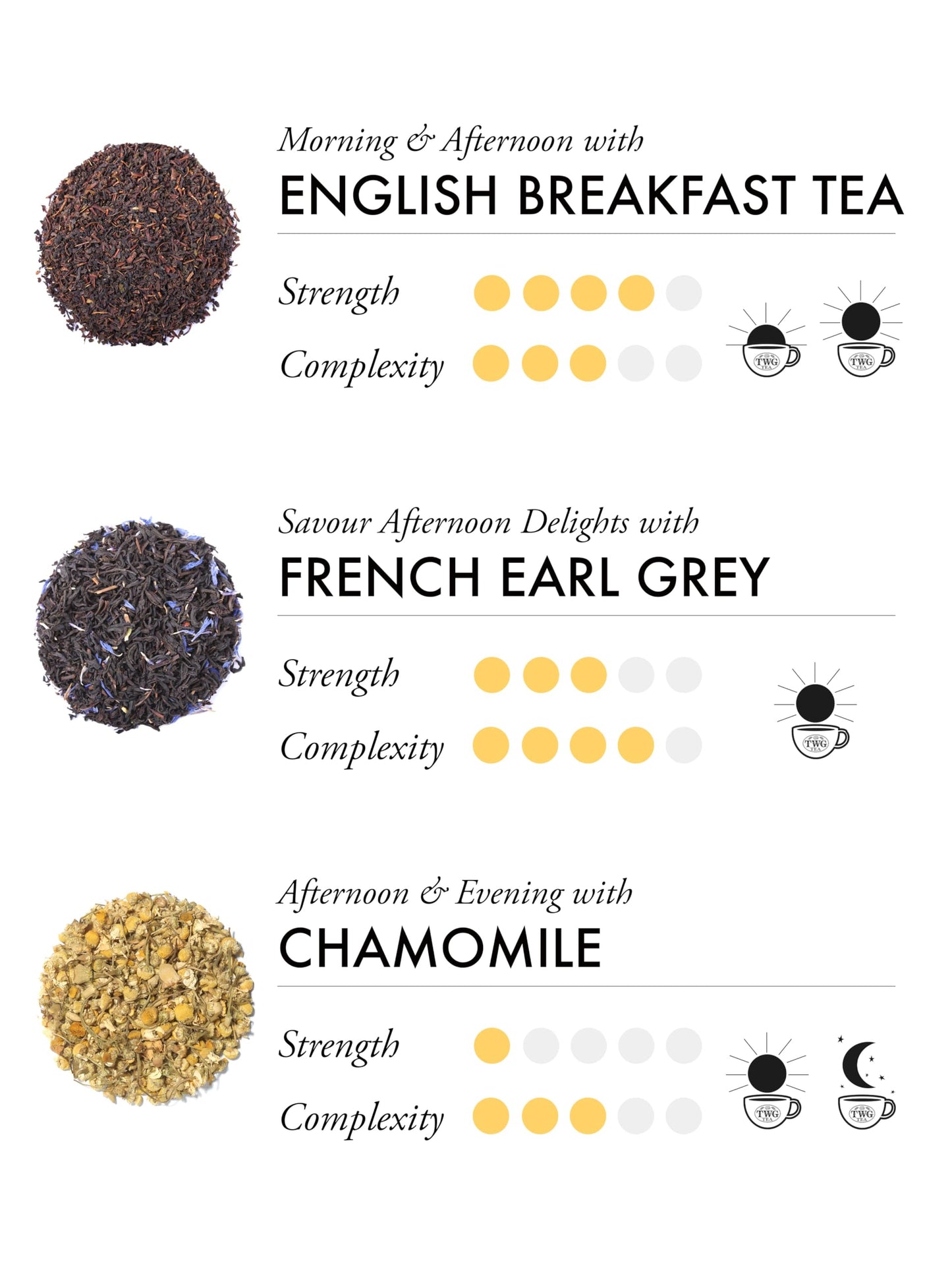 Twg Tea | Classic S | 3 Varieties | Limited Availability Tea Blends | 15 Hand Sewn Cotton Tea Bags | Gift Set