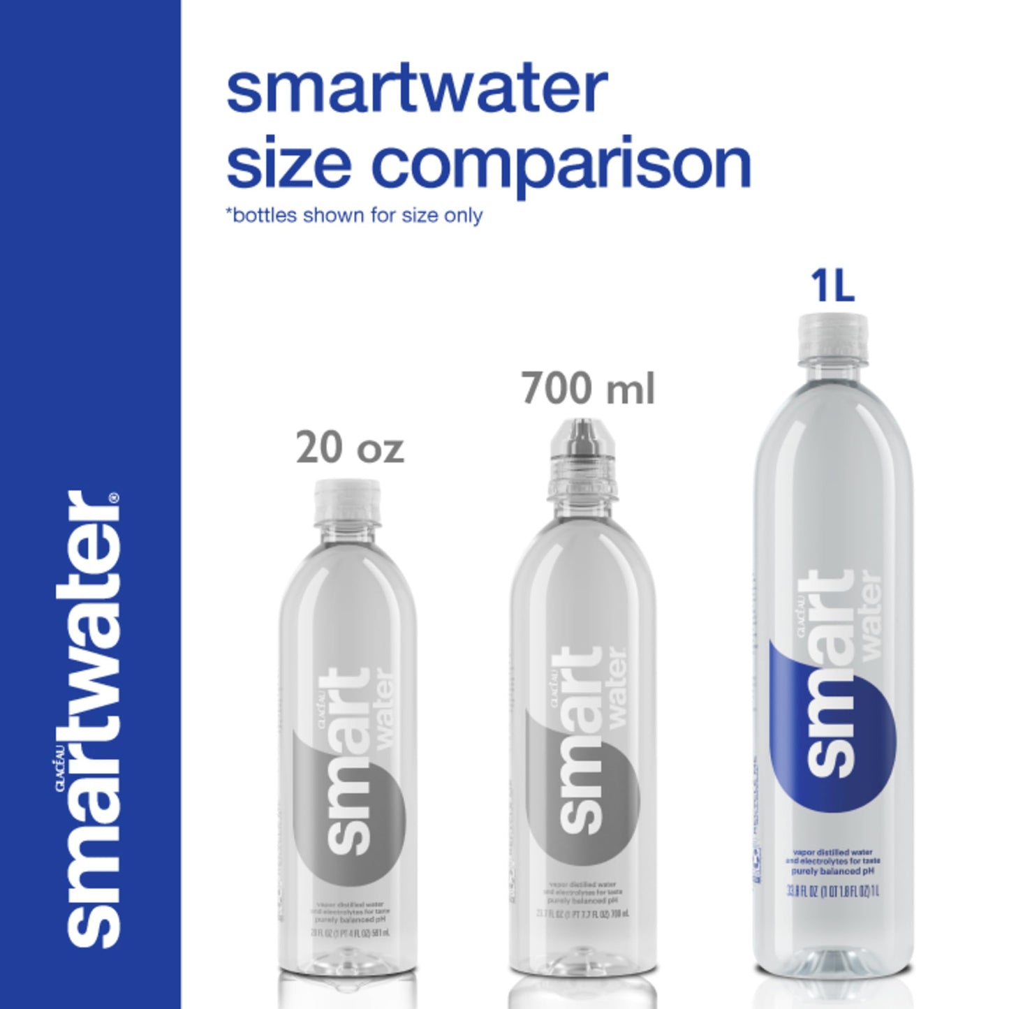 smartwater 12 pack corrugate case