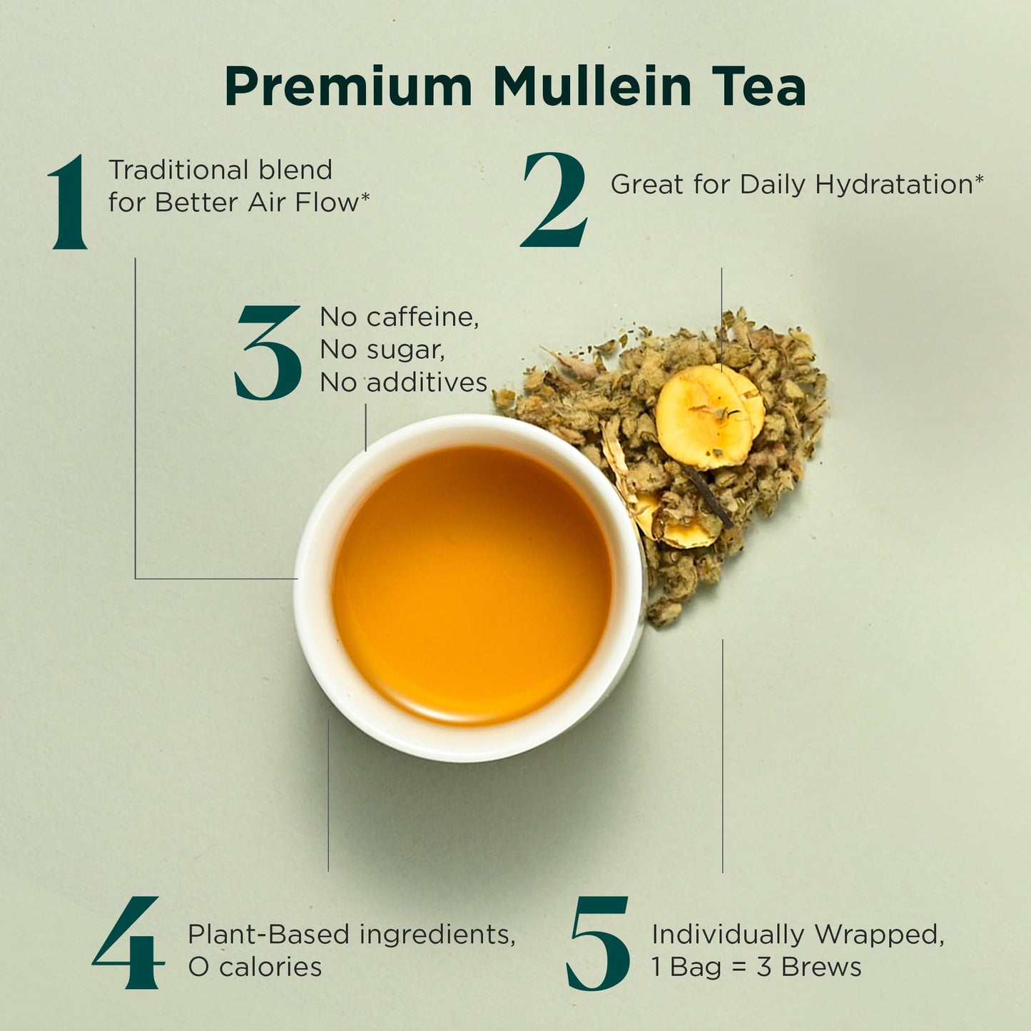 Tea Facto Mint Zest Mullein Tea Bags - Whole Mullein Leaf Tea And Spearmint Tea Bags With Monk Fruit Seeds - 50 Bulk Packs