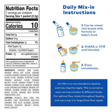 Spoonfulone Food Allergen Introduction Mix-Ins | Smart Feeding For An Infant Or Baby 4+ Months | Certified Organic (14 Packets)