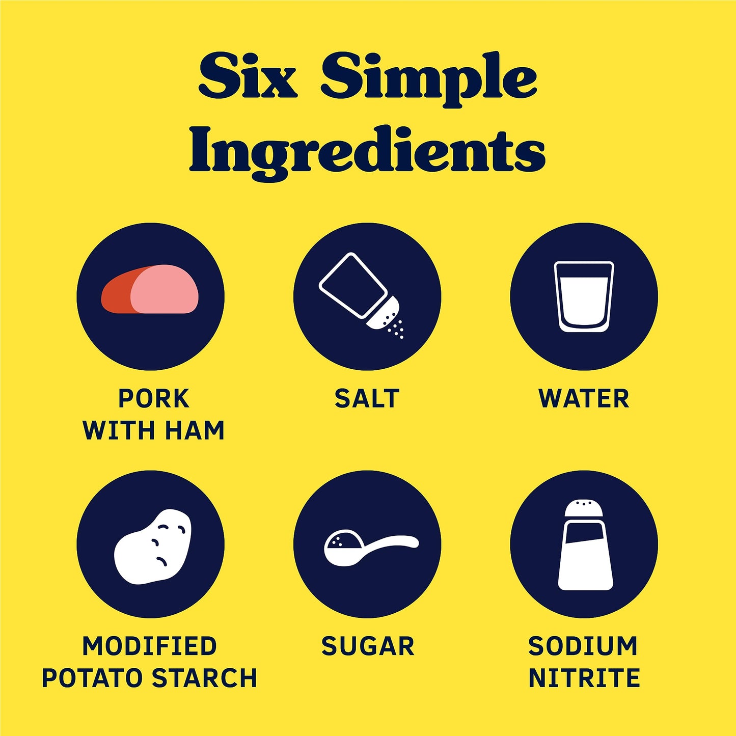 SPAM Classic Canned Meat, Fully Cooked Pork, Keto-Friendly, Gluten Free, 12 Ounce (Pack of 2)