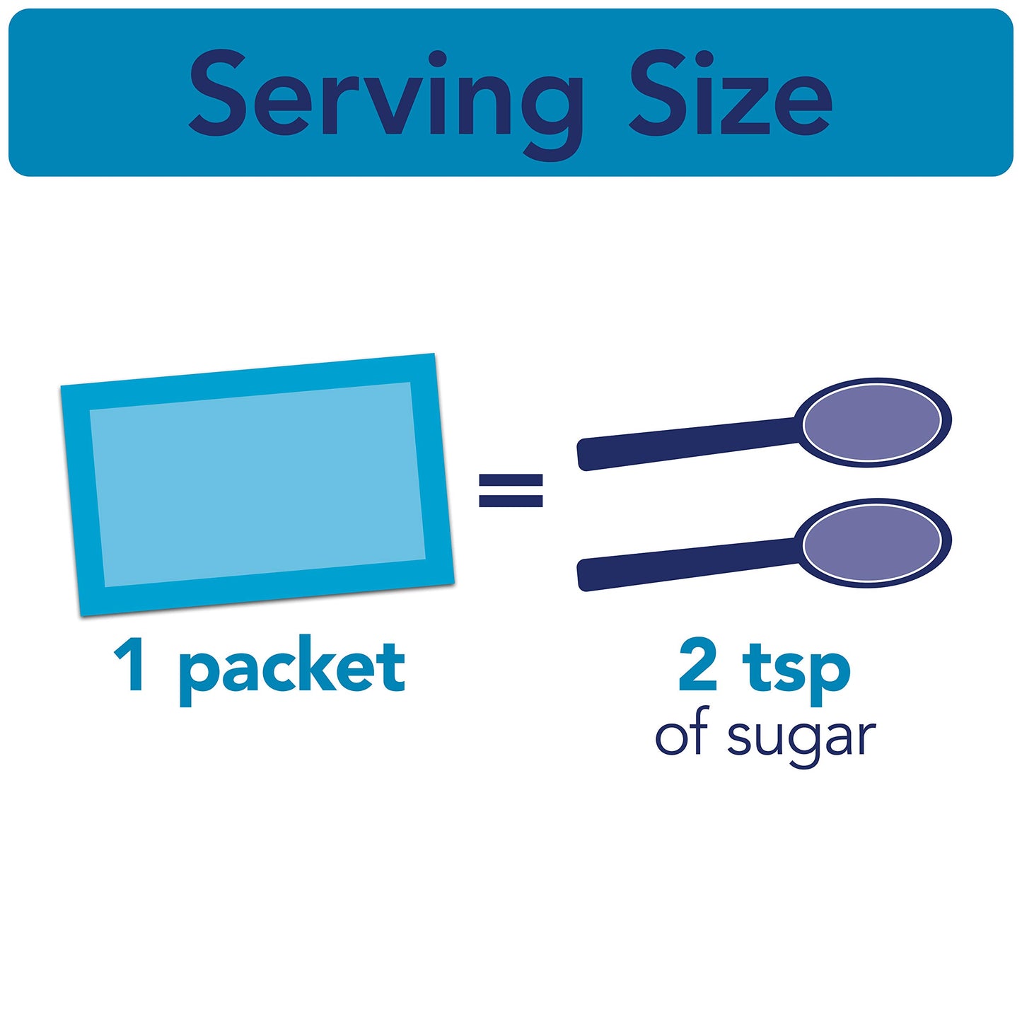 N'Joy Zero Calorie Sweetener, Blue Aspartame Packets, 2000 Count, Kosher, Gluten Free, Sodium Free, Ideal for Diabetics