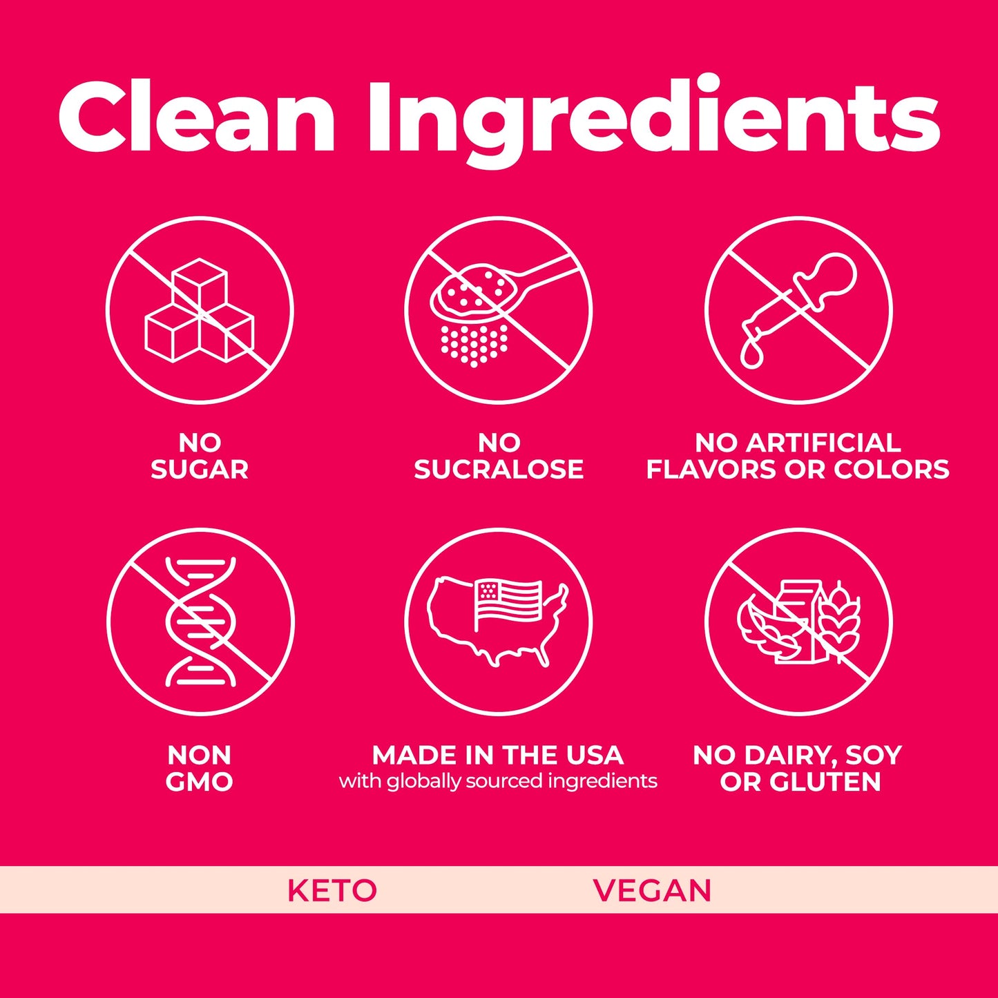 Pureboost Clean Energy Booster, Refreshing Energy Drink Mix with B12 Vitamins, Electrolytes, Antioxidants, Sugar-Free with No Su