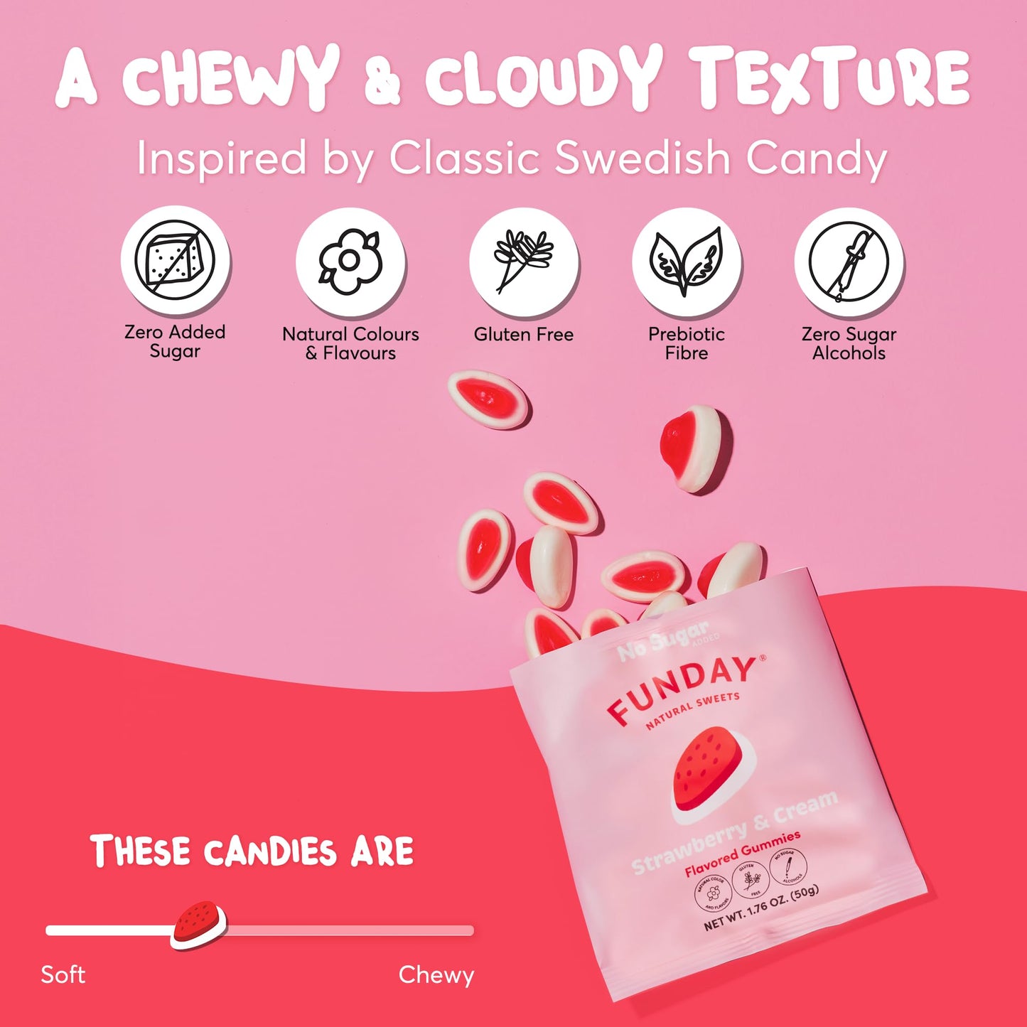 FUNDAY Strawberry & Cream Gummies - 12 x 50g Bags - No Sugar Added - Gluten-Free Gummy Candy with Natural Flavors & Prebiotic Fi