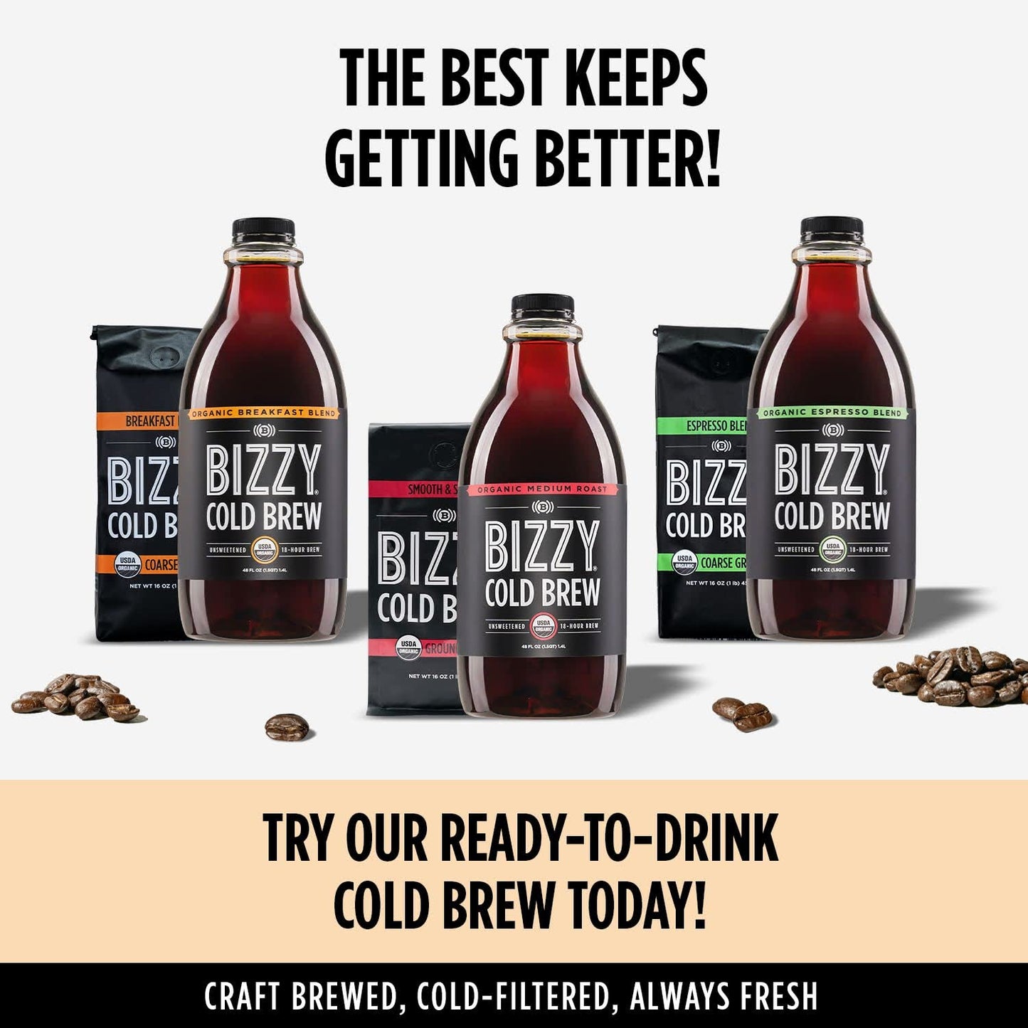 Bizzy Organic Cold Brew Coffee | Dark & Bold Blend | Coarse Ground Coffee | Dark Roast | Micro Sifted | Specialty Grade | 100% Arabica | 2 Lb