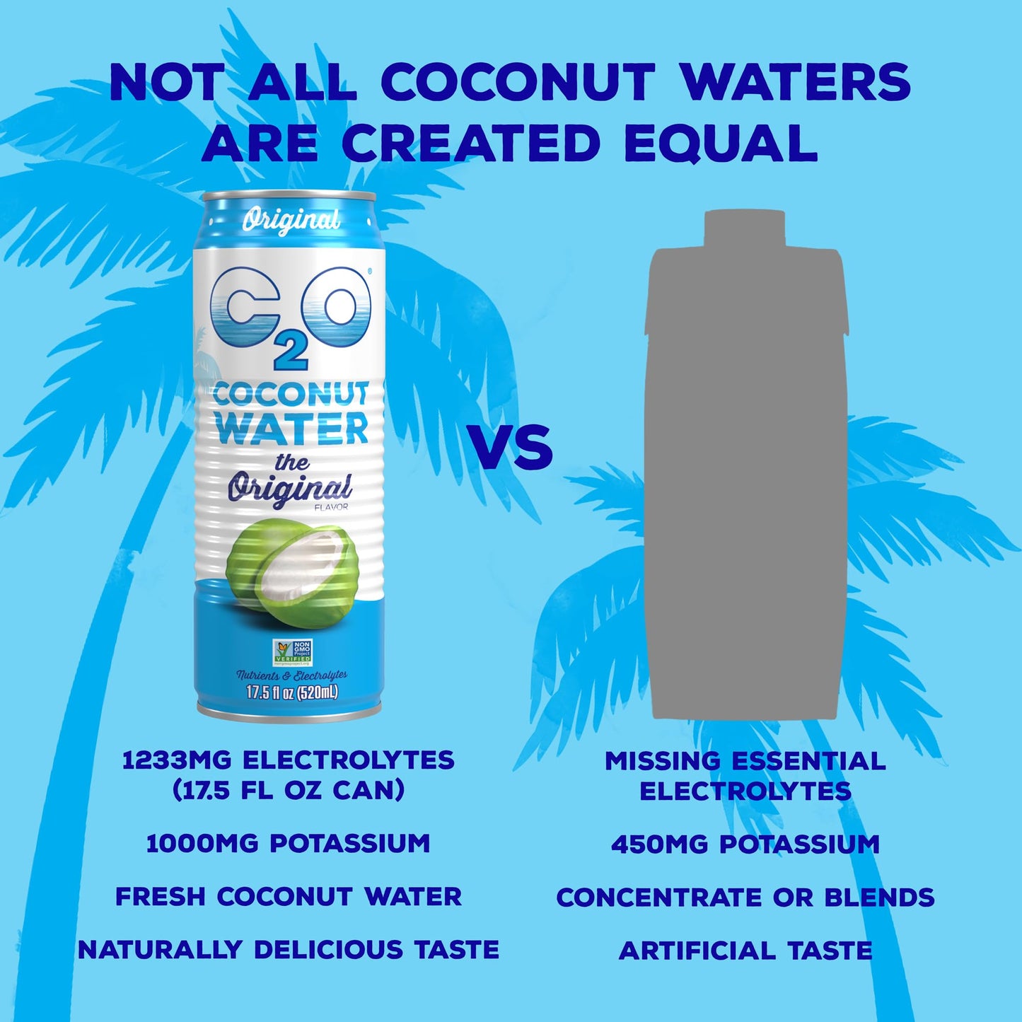 C2O - Coconut Water, The Original Flavor (12 Pack) - Made with Fresh Coconut Water, Plant Based - Non GMO Canned Water - Natural