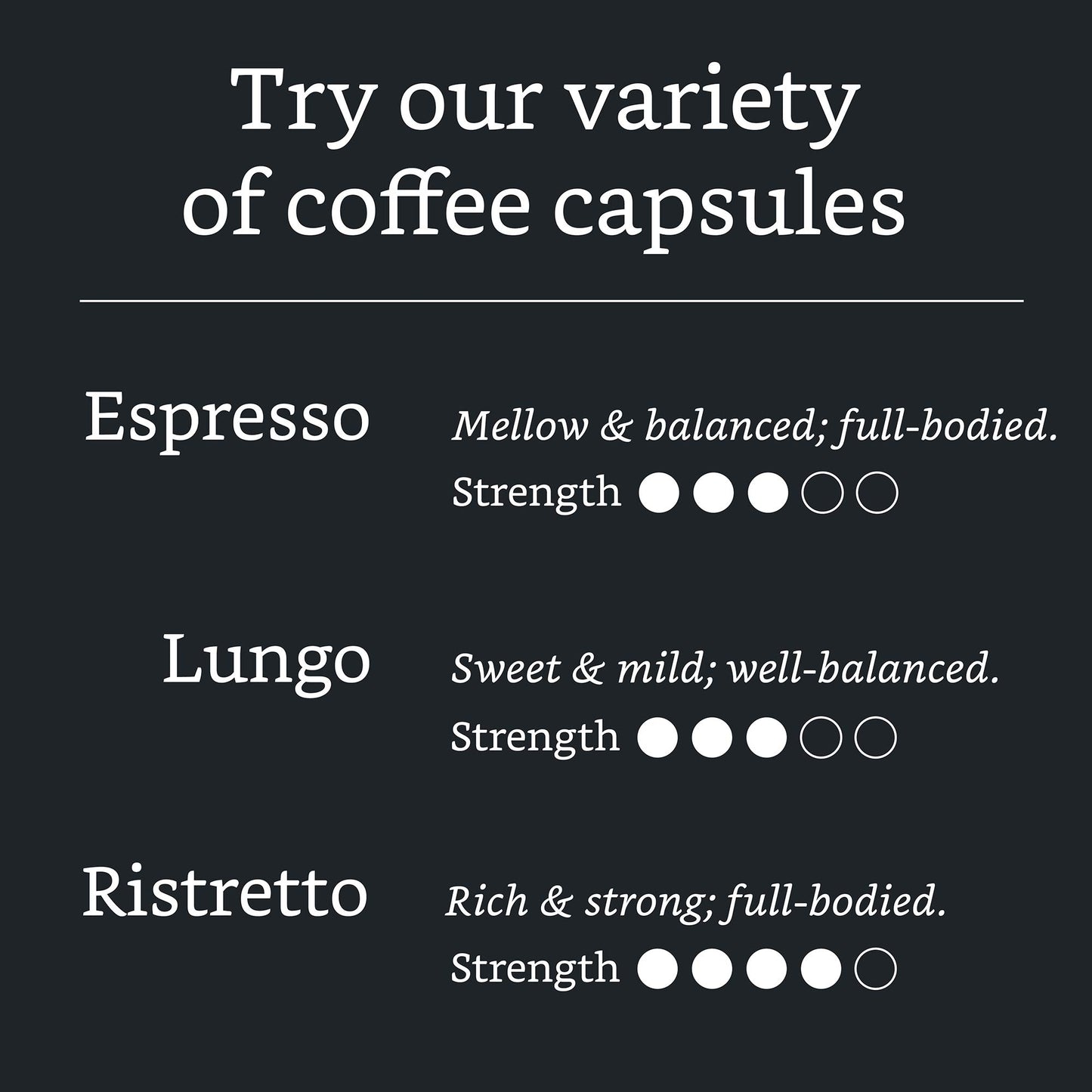 large online retailer Brand - Solimo Lungo compact pieces, Medium Roast, Compatible with Nespresso Original malt-inspired, 50 Count