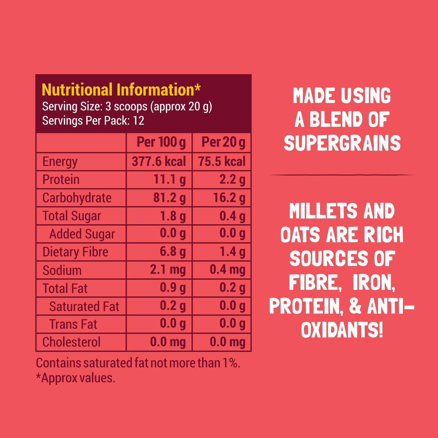 Slurrp Farm Porridge, Millet And Oats Powder | Instant Healthy Wholesome Food, No Added Sugar No Milk, 250 G