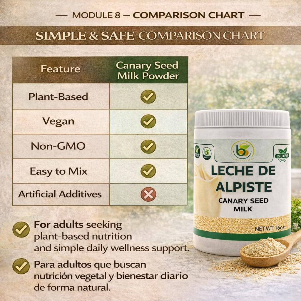 B-Experts Leche de Alpiste POLVO - 100% Natural Canary Seed Milk, 16oz