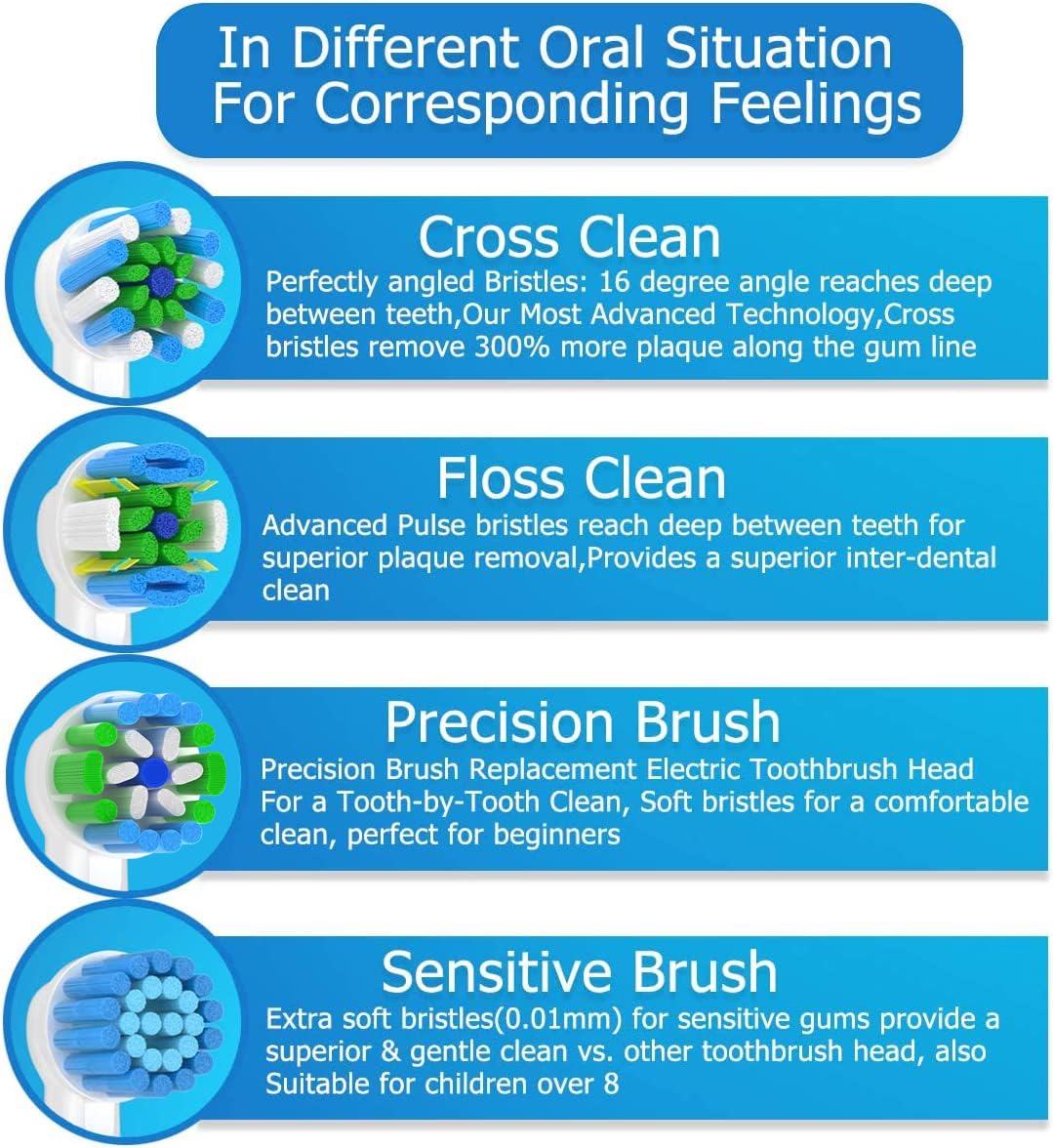 Replacement Toothbrush Heads Compatible With Braun Oral B 7000/Pro 1000/9600/ 5000/3000/8000/Genius And Smart Electric Toothbrus