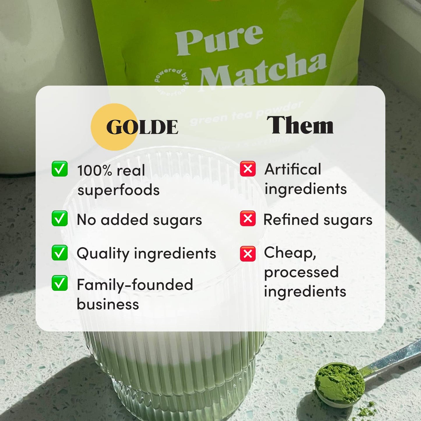 Golde Pure Matcha Powder | Ceremonial Grade Matcha Powder| Green Tea Superfood, Gluten Free, Vegan, Sugar-Free | 100G Pouch