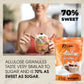 Allulose Sweetener 2 Lbs - Pure Low Calorie Zero Net Carb Natural Keto Sugar Substitute With No Aftertaste - Perfect For Baking