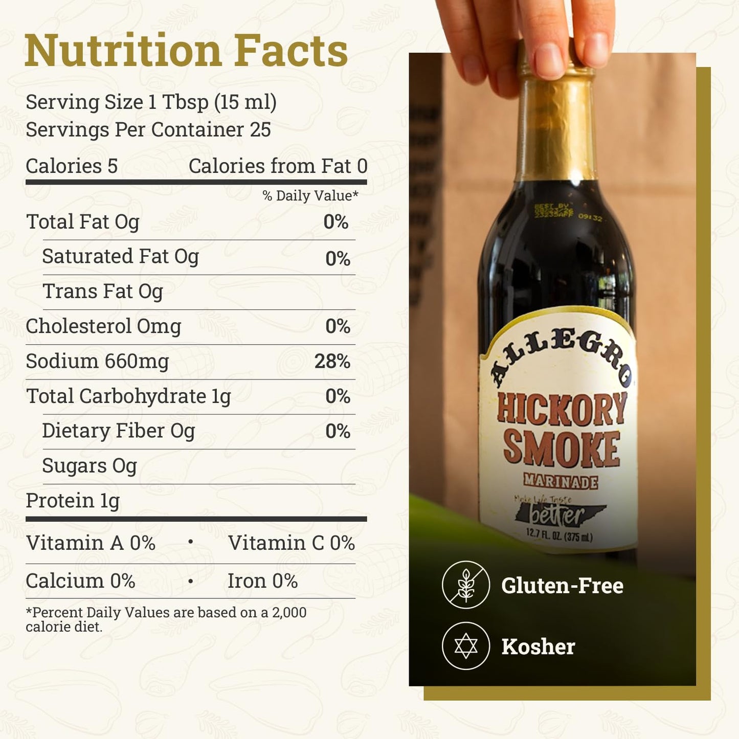 Allegro Marinade for Meat & Veggies, Hickory Smoke, Kosher & Gluten Free, 12.7 Oz (Pack of 2)