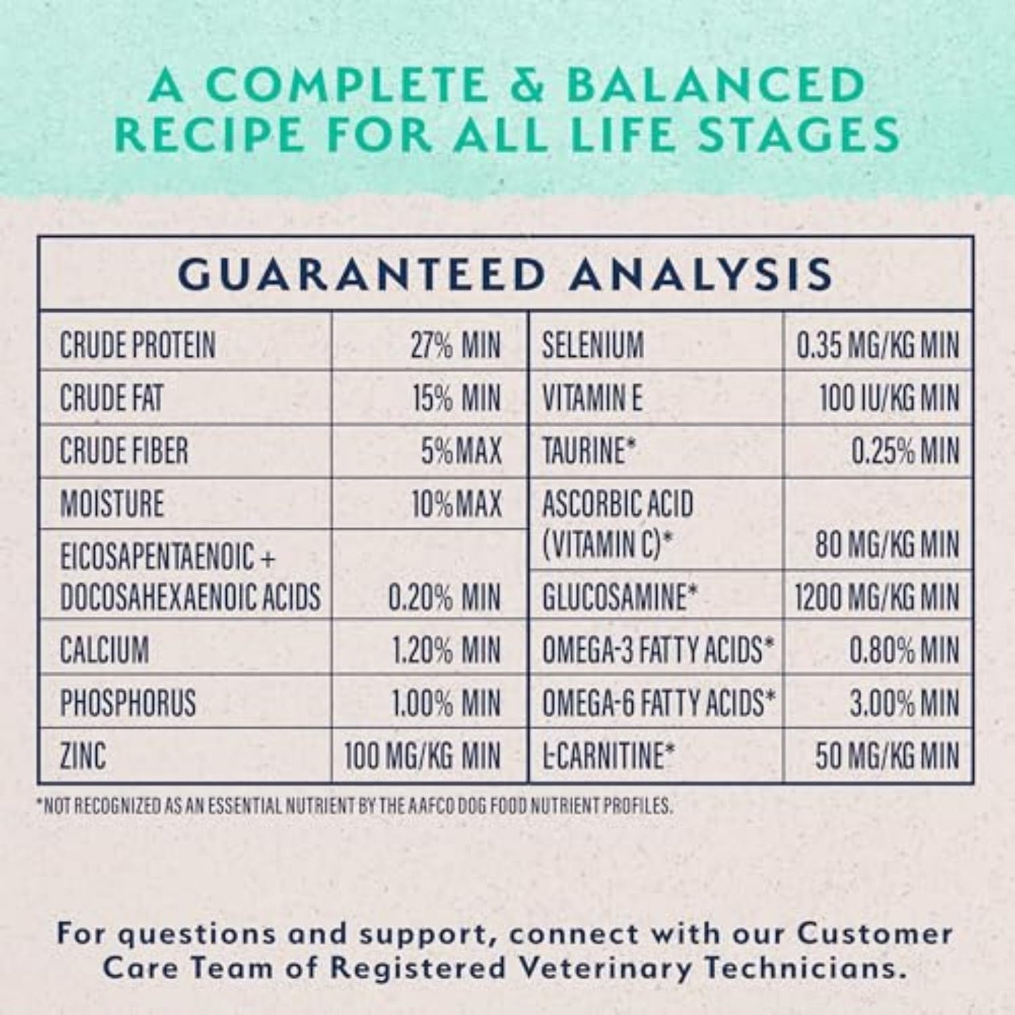 Natural Balance Original Ultra Grain-Free Chicken | All Life Stages Dry Dog Food | 24-Lb. Bag