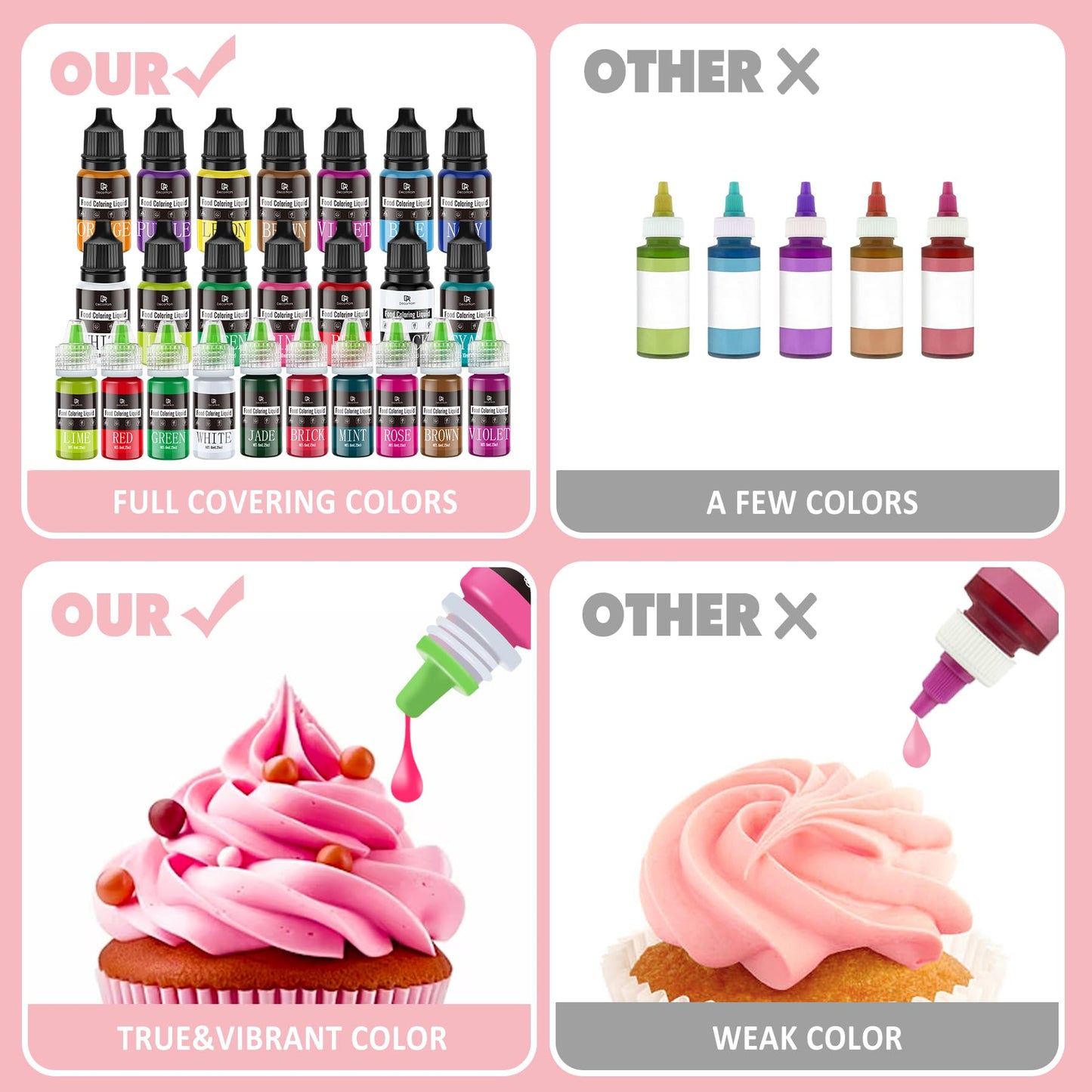 DecorRom Food Coloring Set - Vibrant Liquid Icing Dye, 5.5 Fl Oz, Pink