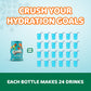 Crush Crush, Fruit Punch, Liquid Water Enhancer – New, Better Taste (4 Bottles, Makes 96 Flavored Water Drinks) 1.62 Fl Oz (Pack Of 1)