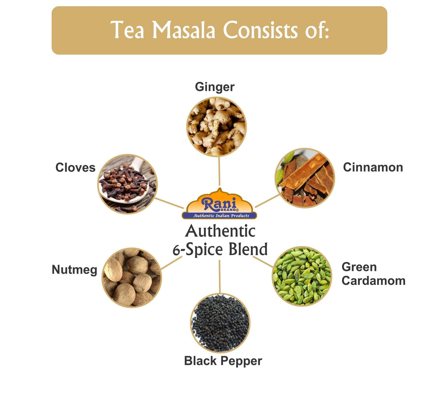 Rani Tea (Chai) Masala Indian Spice Blend 16Oz (1Lb) 454G Bulk Pet Jar, Pack Of 6 ~ All Natural | Vegan | Gluten Friendly | Salt