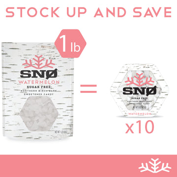 Watermelon Keto Xylitol Candy Chips - Sn 1Lb Bag - Sugar-Free Candy With Only 2 Ingredients | Low Carbs, Diabetic-Friendly, Non-