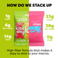 Kiss My Keto Gummies Candy - Low Carb Candy Sour Bears, Keto Snack Pack - Healthy Candy Gummys - Vegan Candy, Keto Gummy Candy -